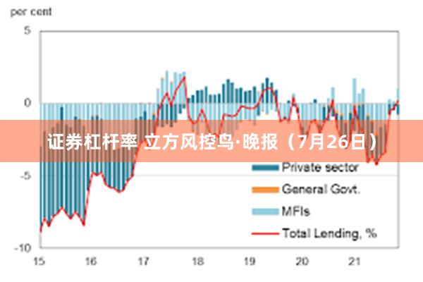 证券杠杆率 立方风控鸟·晚报（7月26日）