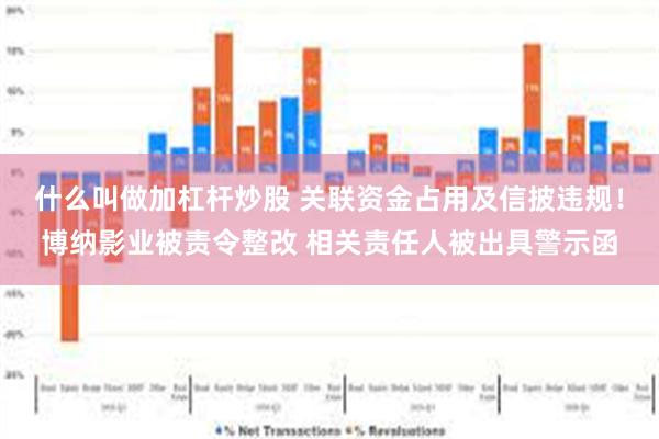 什么叫做加杠杆炒股 关联资金占用及信披违规！博纳影业被责令整改 相关责任人被出具警示函