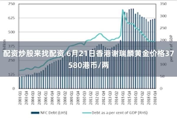 配资炒股来找配资 6月21日香港谢瑞麟黄金价格37580港币/两