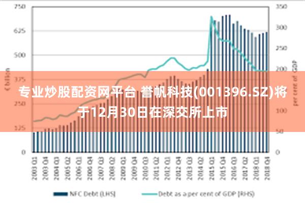 专业炒股配资网平台 誉帆科技(001396.SZ)将于12月30日在深交所上市